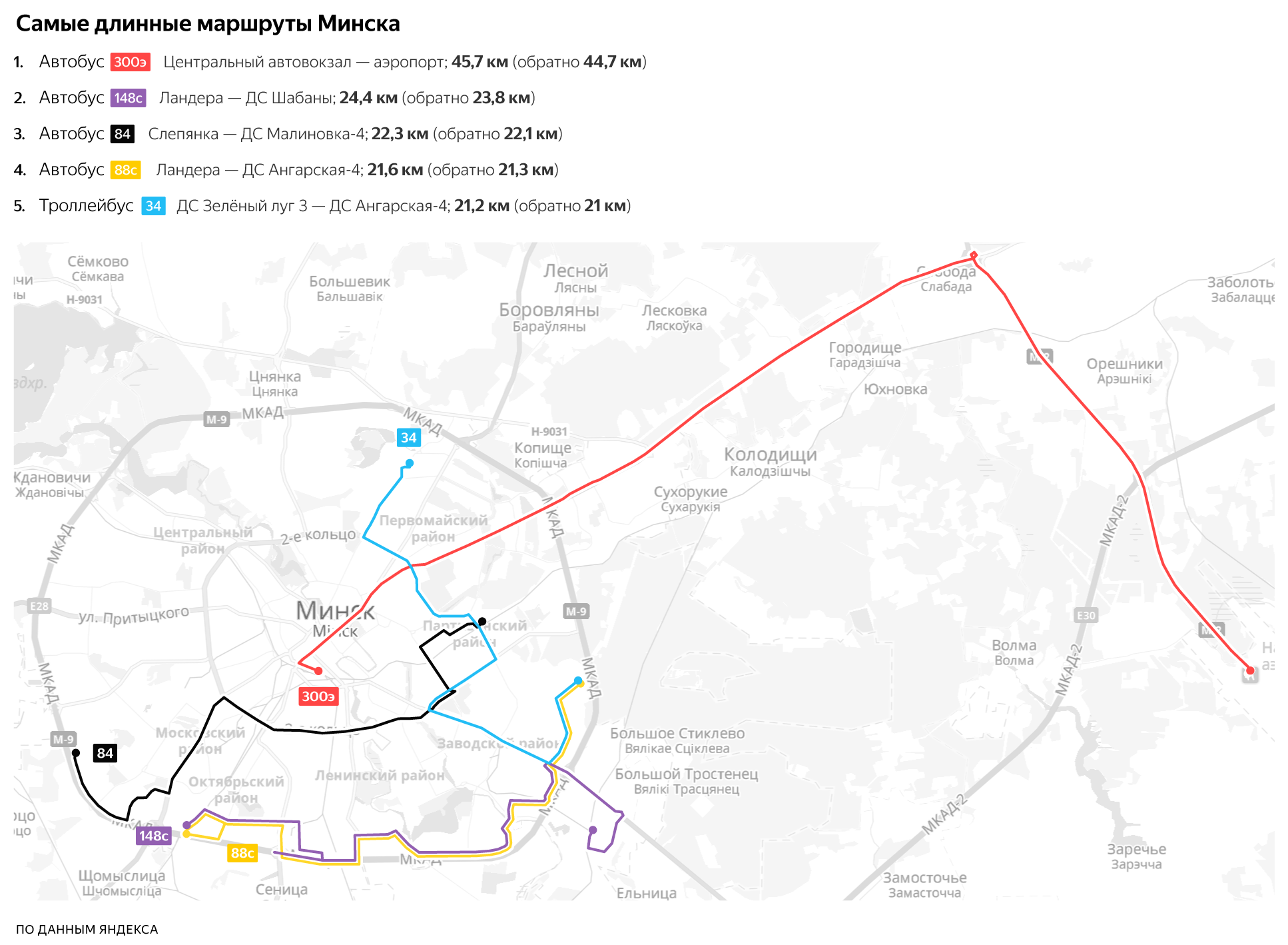 Центральный автовокзал минска карта